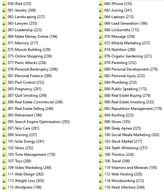 TipsVillage-116 Organized Niches